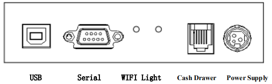 WIFI Thermal Printer