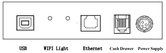 Thermal Printer with Wifi and USB